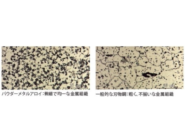 ジョーウェル SPM-650 SPM-675 SPM-700(東光舎 jOEWELL) ハサミ屋はやし
