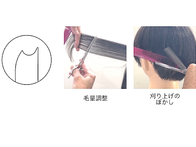 ジョーウェル UNISHAPE ユニシェイプ UST-45(東光舎 jOEWELL/カット率