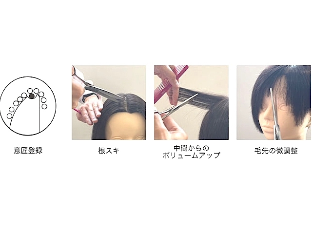 ジョーウェル UNISHAPE ユニシェイプ UST-45(東光舎 jOEWELL/カット率