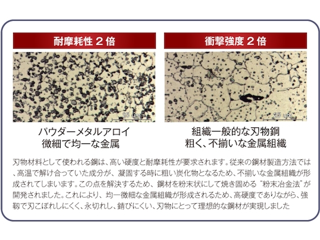 ワンクス モアケリー WPM-660 WPM-690 WPM-750 ストレート(Wanx