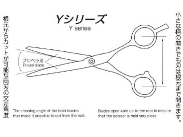 富士 YN55 YN60(FUJI MoreX) ハサミ屋はやし
