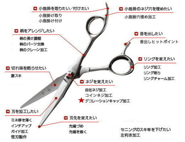 美容シザー(光) 光シザー オリジナル加工 デコレーションキャップ加工 ハサミ屋はやし