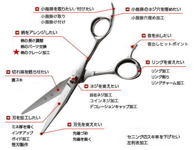 光シザー　オリジナル加工　柄のクレーン加工