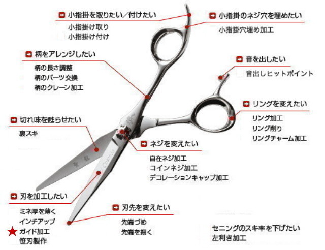 光シザー　オリジナル加工　ガイド加工　G加工