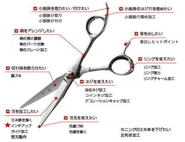 光シザー　オリジナル加工　インチアップ加工