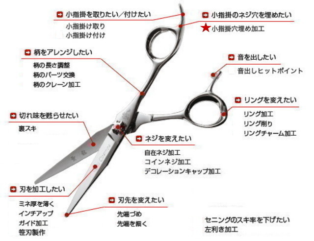 光シザー　オリジナル加工　小指掛穴埋め加工