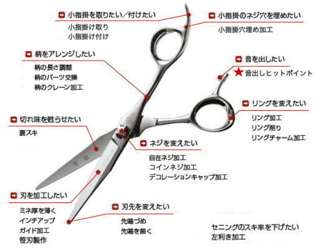 光シザー　オリジナル加工　音出しヒットポイント