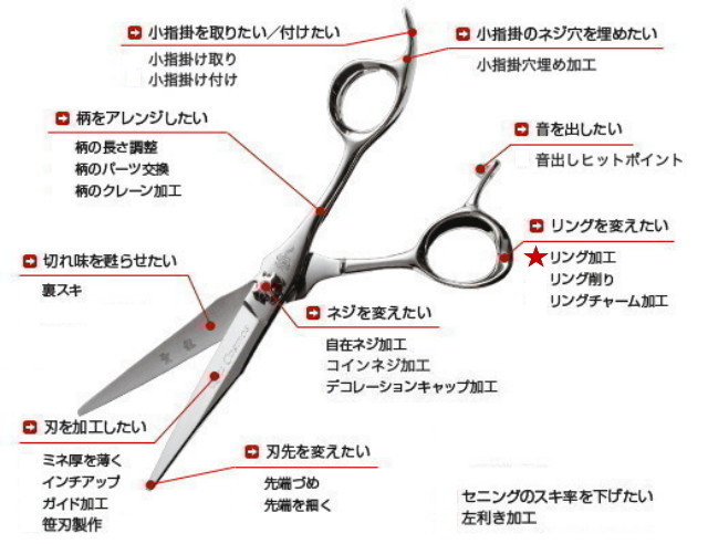 光シザー　オリジナル加工　リング加工