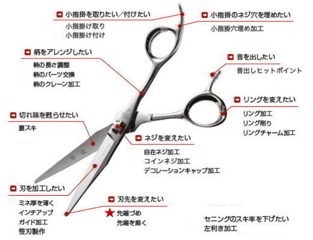 光シザー　オリジナル加工　先端づめ 2mm以上