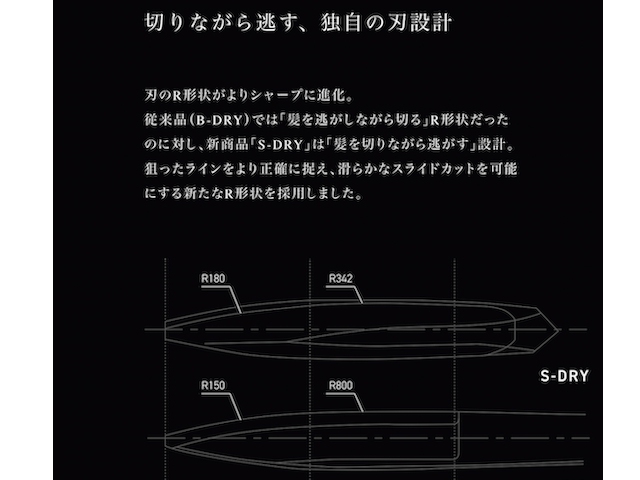 ヒカリ SLIIKCOSMOS S-DRY S-163/S-164 （スリークコスモス エスドライ