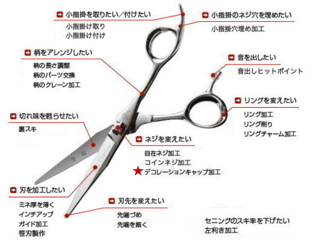 光シザー　オリジナル加工　デコレーションキャップ加工