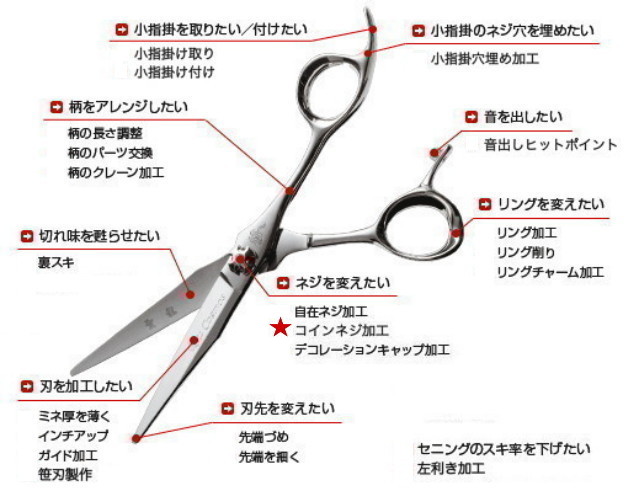 光シザー　オリジナル加工　コインネジ加工