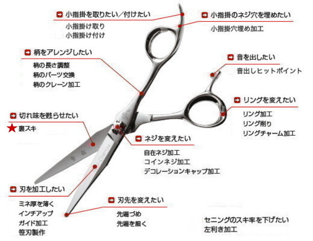 光シザー　オリジナル加工　裏スキ