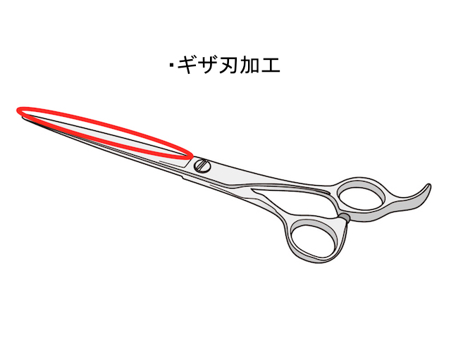 特殊加工・ギザ刃加工