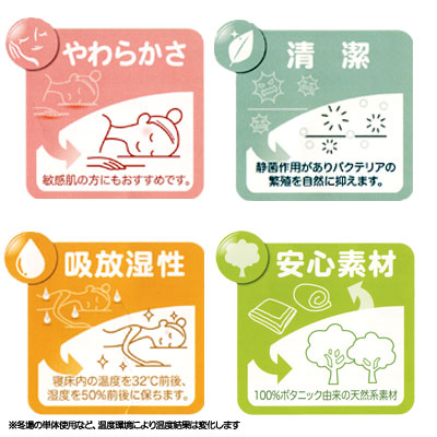 やわらか安心素材 テンセル マシュマロフトン シングル 日本製 水洗い