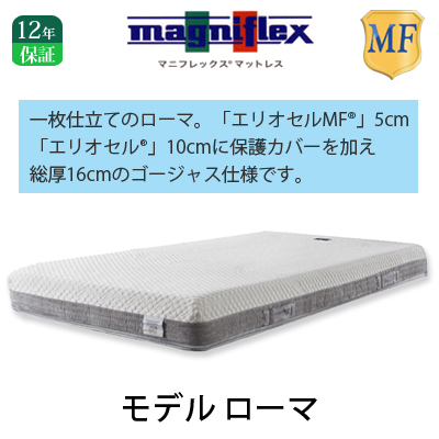 マニフレックス