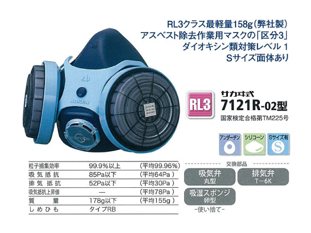 防塵マスク　興研　７１２１R