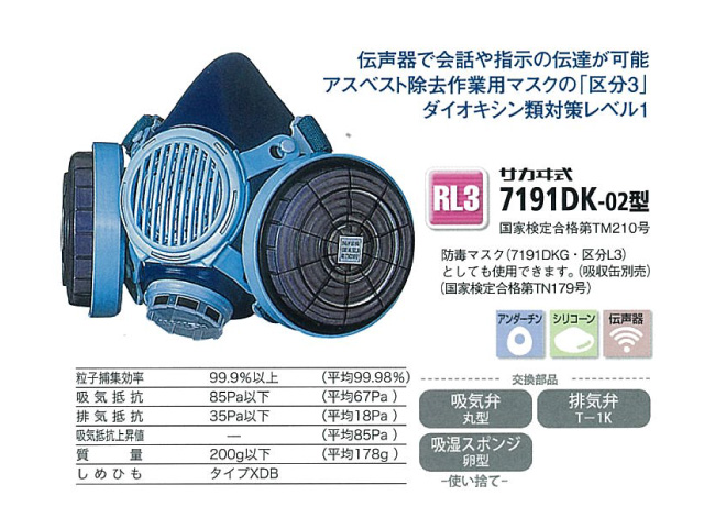 興研　サカヰ式 防じんマスク　7191DK-03型 フィルター付 興研 7191DK-XRB-03 防じんマスク 伝声器付き防塵マスク サカヰ