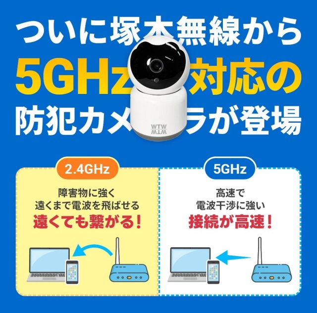 ♥️インターネットハンター 電脳密林探検帳 Automatic recording upon human detection! Remote-controlled