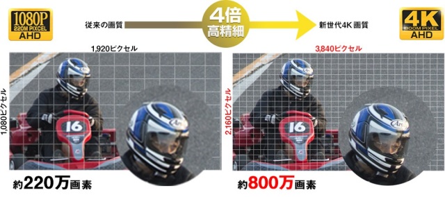 塚本無線 4K 防犯カメラセット SPリンク 防犯カメラ 監視カメラ
