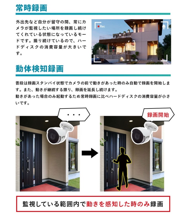 最終値下！WTW 塚本無線 防犯カメラセット 500万画素対応モニター付き2TB Amazon.co.jp: WTW 塚本無線 防犯カメラセット 500万画素対応