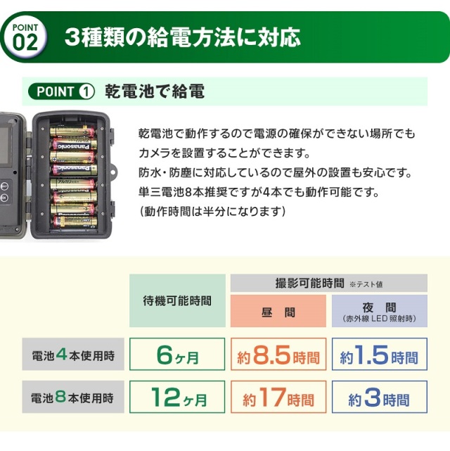 塚本無線　デジタル トレイルカメラ　WTW－TRC2932　ソーラーチャージャー WIFI トレイルカメラ 屋外仕様 2400万画素 400万画素 【WTW 塚本