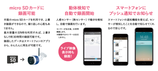 ソーラーバッテリーWi-Fiカメラ AT-740