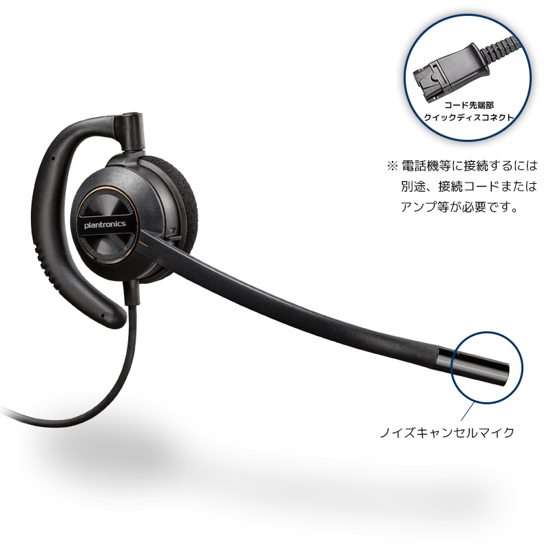 Plantronics（プラントロニクス） HW530 耳掛け、ノイズキャンセル機能 783P3AA#AC3(201500-01)