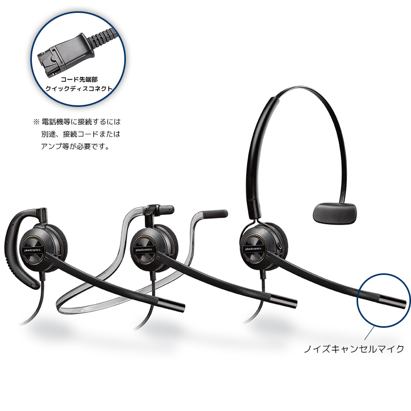 Plantronics プラントロニクス Hw540 コンバーチブル ノイズキャンセル機能