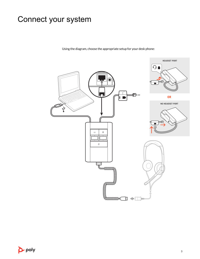 Plantronics（プラントロニクス）Poly MDA524 QD USB-A 8L544AA(212164-01)
