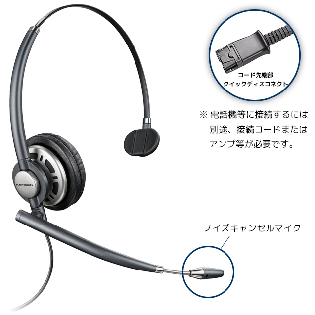 Plantronics（プラントロニクス） HW710　アンコアプロ・ワイドバンド 8R708AA#AC3(78712-102)