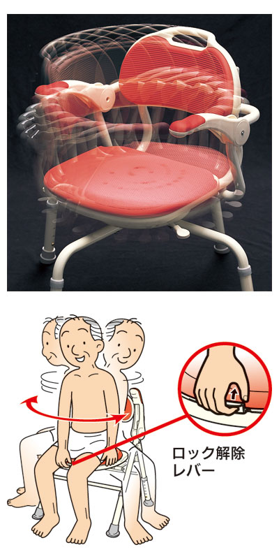 回転式 シャワーチェア 安寿 ひじ掛け付きシャワーベンチ “まわるくん