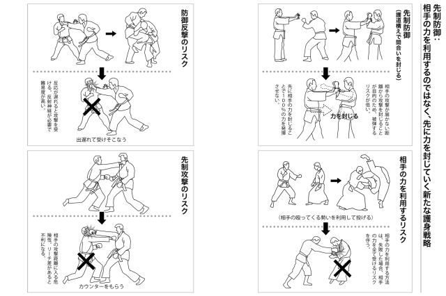書籍 護道の完成