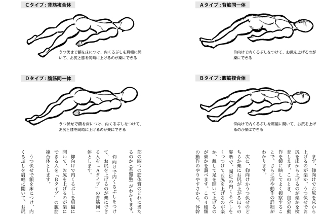 ▼ライフスタイル全書―理論・技法・応用 (1979年) 演習形式で学ぶ一般相対性理論 (SGCライブラリ 194) | 前田 恵一, 田辺