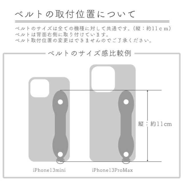 ベルトの取り付け位置