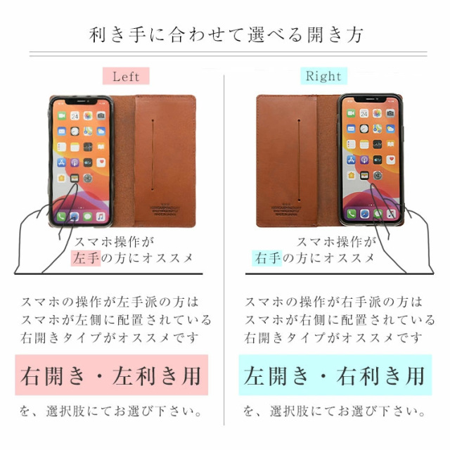 利き手