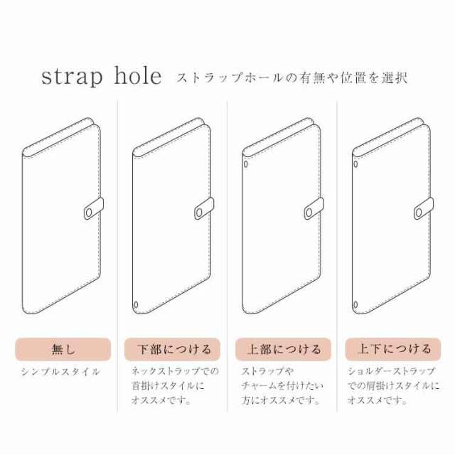 ストラップホール