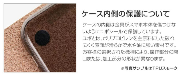 ケースの取り外しについて