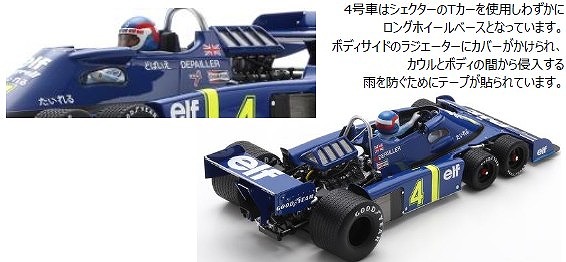 <予約 2026/11月発売予定> Spark 1/18 Tyrrell P34 No.4 2nd Japanese GP 1976 Patrick Depailler