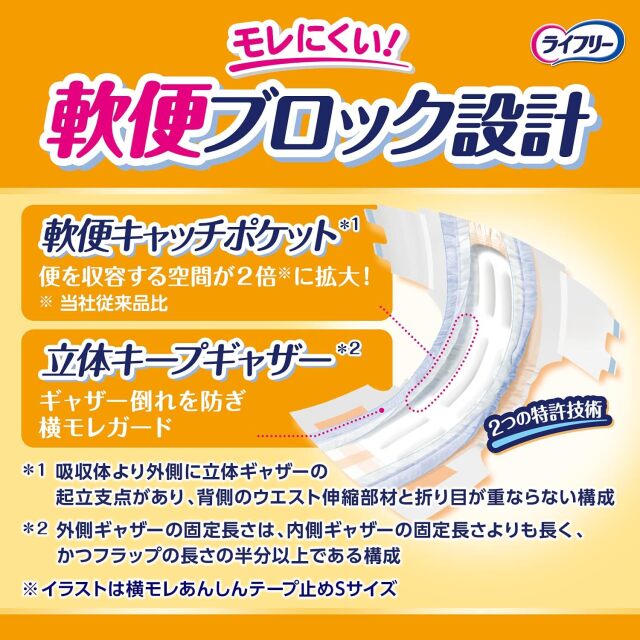 ライフリー 横モレあんしんテープ止め Lサイズ ケース(17枚×4袋入）
