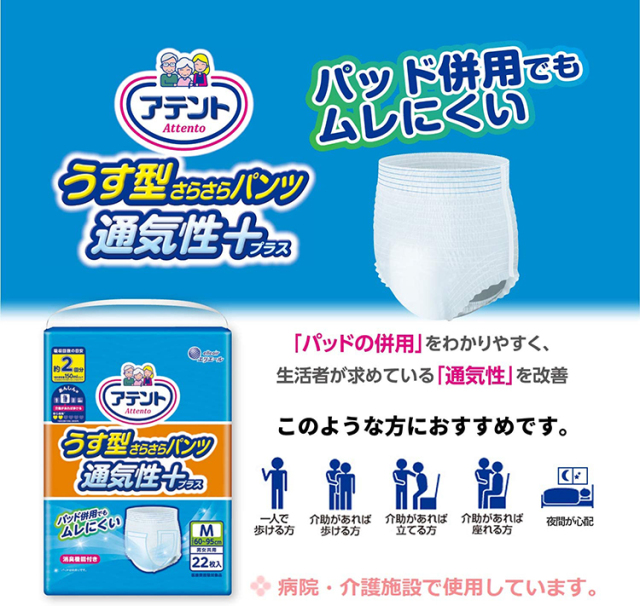 はくパンツ　大人用紙パンツ　　Mサイズ　　２２枚入り ✕ ６袋 　　　計１３２枚 楽天市場】【メーカー直営】リフレ はくパンツ スリム Mサイズ