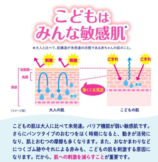 大王製紙 エリエール パンツ グーンプラス 肌快適設計 Lサイズ