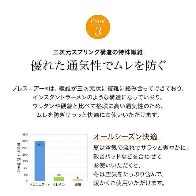 ひなたのふとん