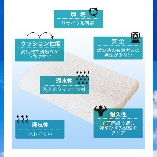 ひなたのふとん