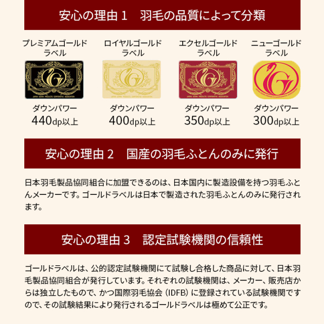 羽毛布団 大増量ロイヤルゴールドラベル ホワイトグースダウン 93