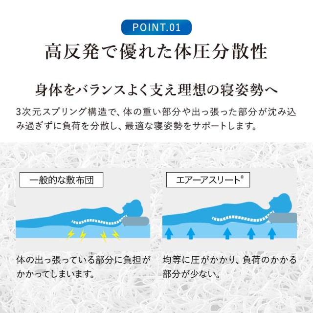 エアー アスリート　マットレス　 95×200cm 色アイボリー 楽天市場】エアーアスリート 立体構造素材使用 マットレス