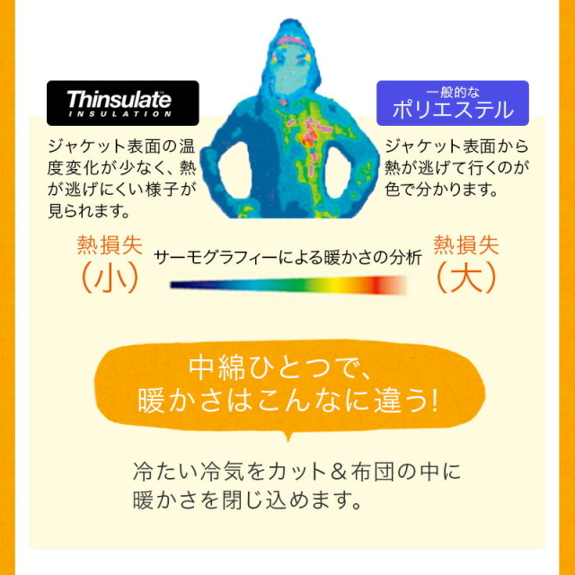 ひなたのふとん