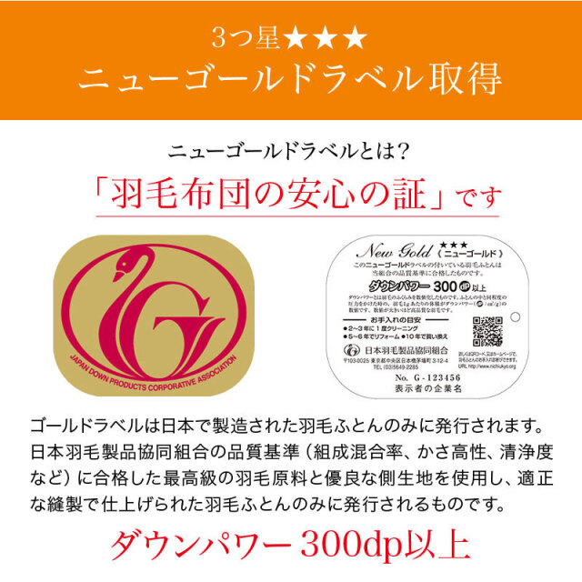 訳アリ柄任せニューゴールドラベル85％立体キルト羽毛掛ふとん ry0187