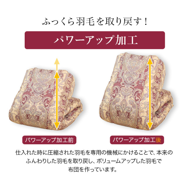 片寄らない羽毛掛け布団