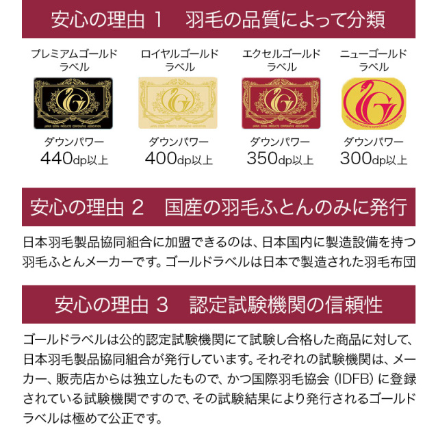 片寄らない羽毛掛け布団